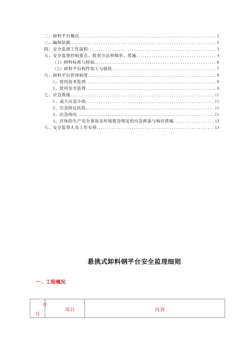悬挑式卸料钢平台监理细则_第2页