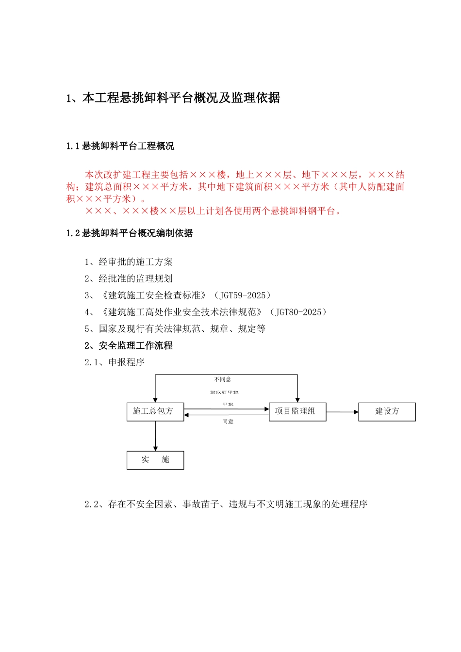 悬挑式卸料钢平台监理细则96622_第3页