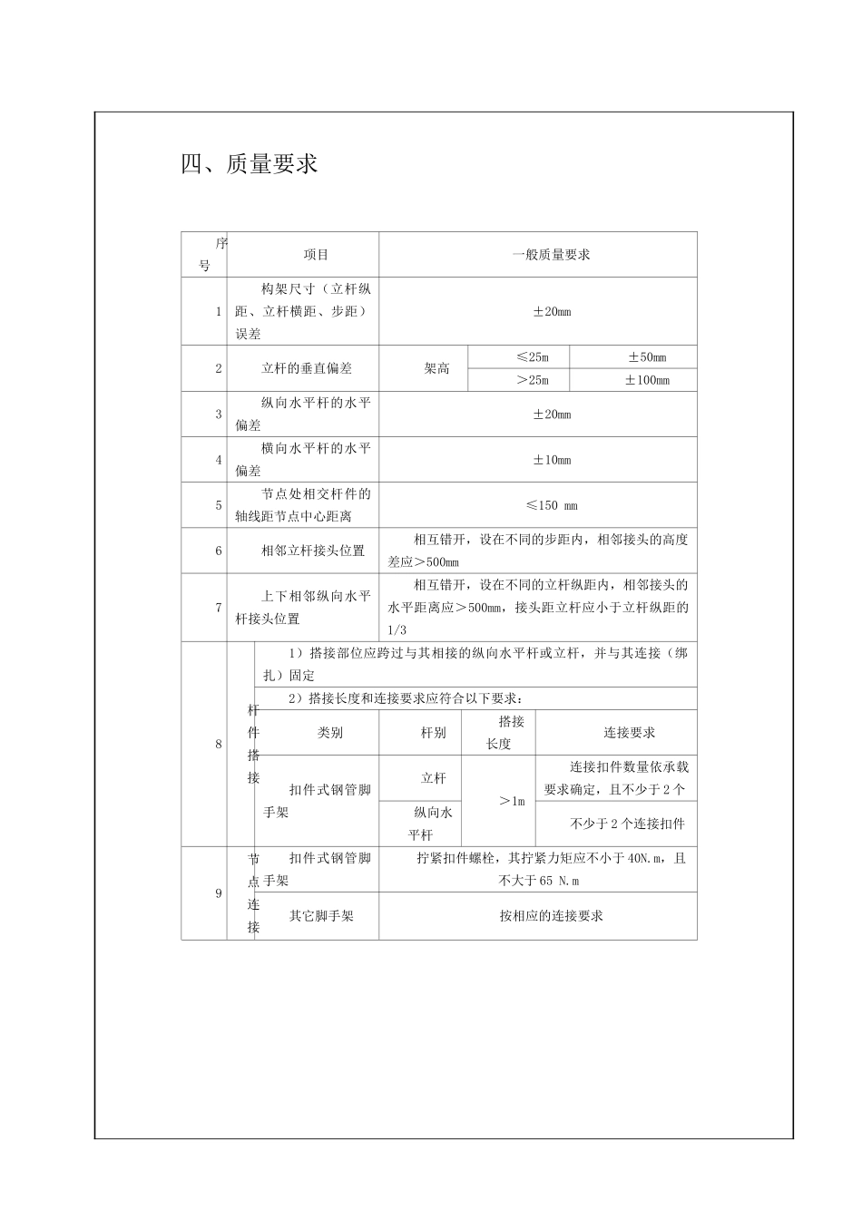 悬挑脚手架搭设技术交底_第3页