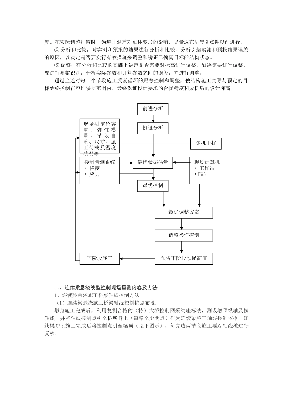 悬浇连续梁线型控制_第2页