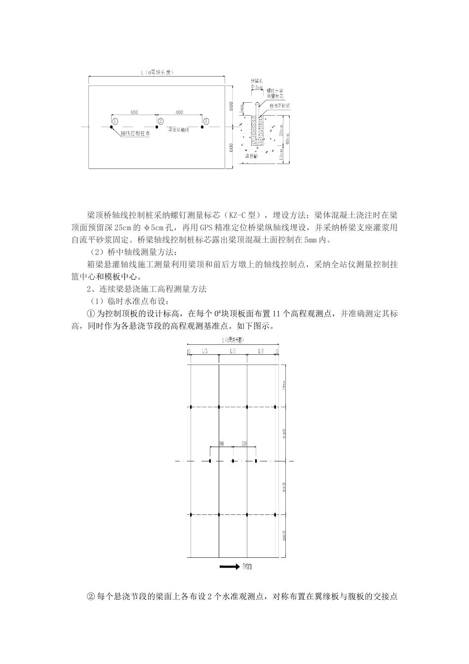 悬浇连续梁线型控制_第3页