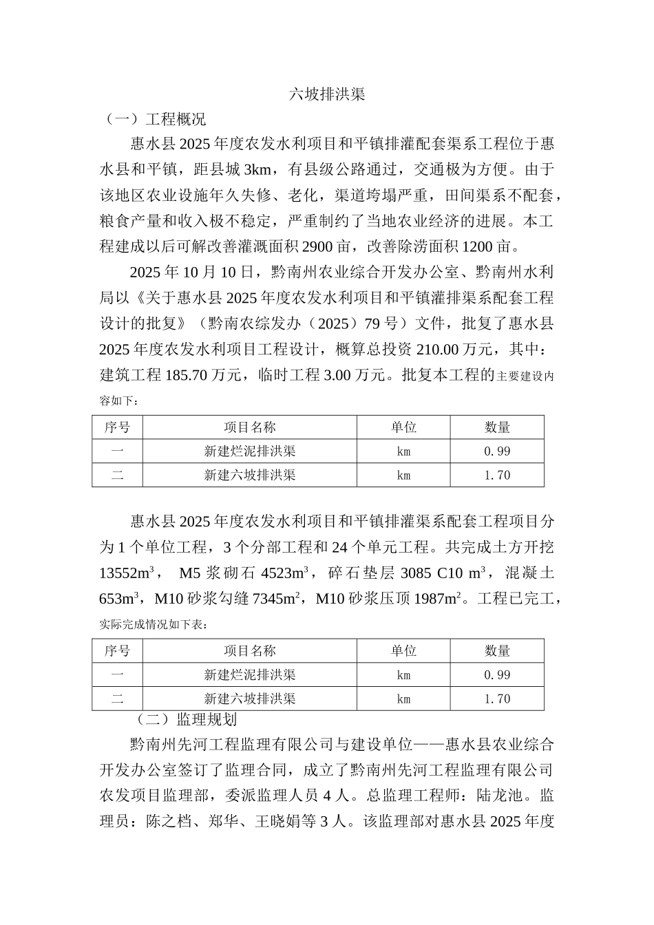 惠水县年度农业综合开发水利项目监理工作报告_第2页