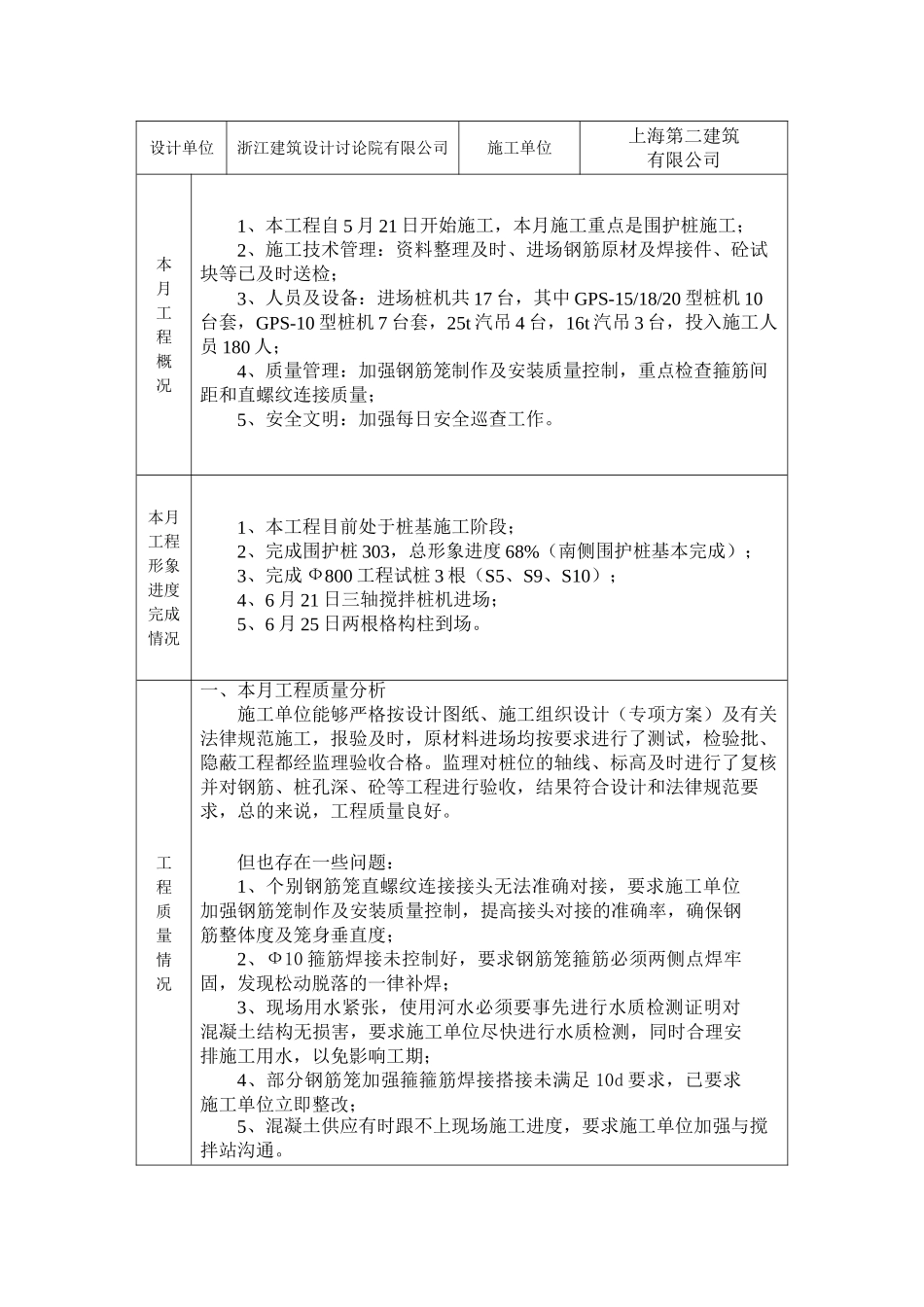 慈溪工业品批发市场二期工程监理月报_第3页