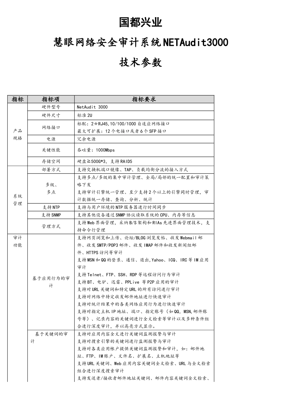 慧眼网络安全审计系统NETAudit3000技术参数_第1页