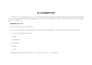 成人疫苗接种时间表