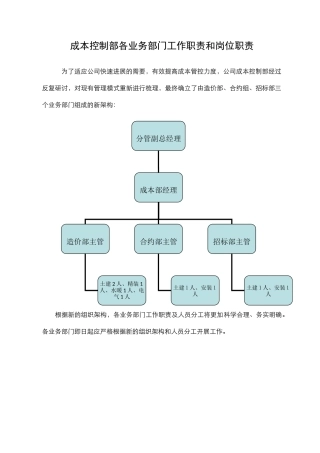 成本控制部各业务部门工作职责和岗位职责2025.7.13