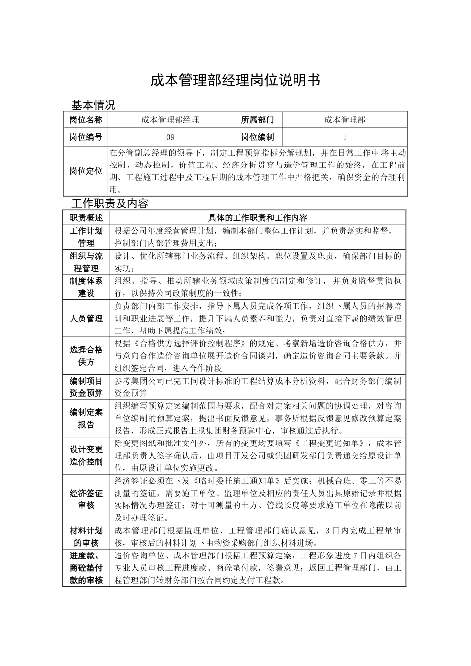 成本管理部经理岗位说明书_第1页
