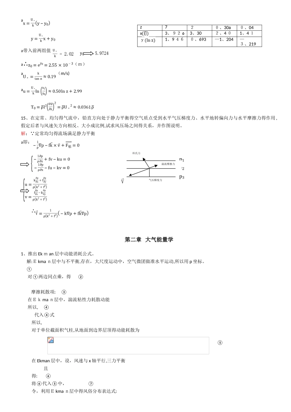 成都信息工程学院  动力气象作业答案_第2页