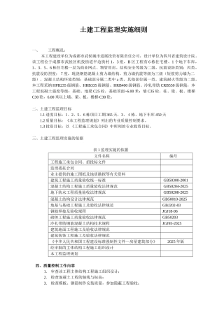 成都市武侯区某土建工程监理实施细则