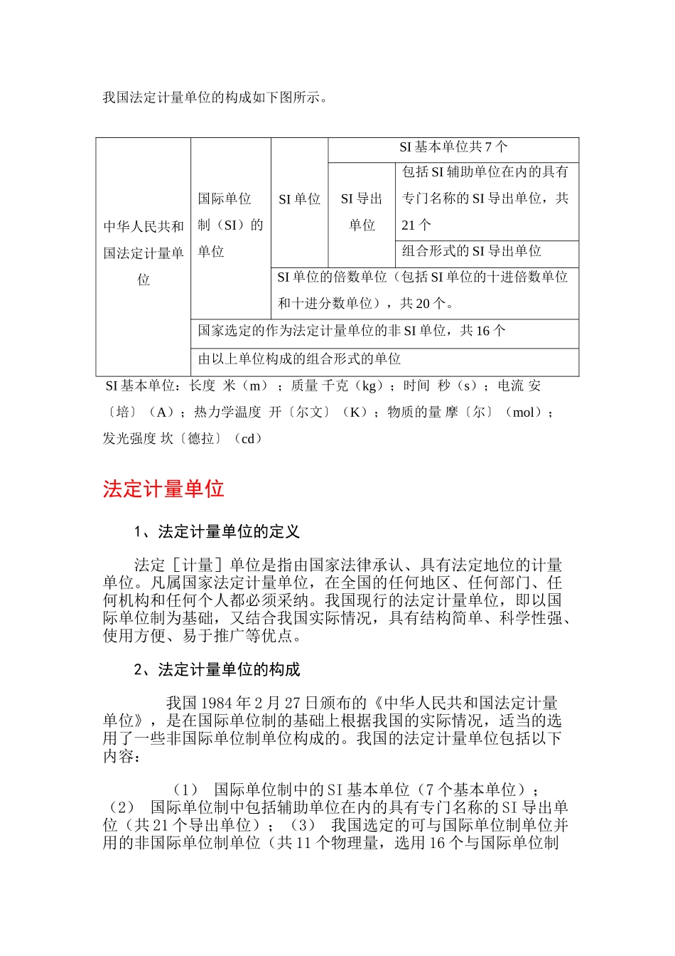 我国法定计量单位的构成_第1页