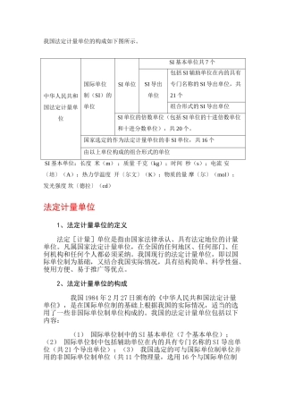 我国法定计量单位的构成