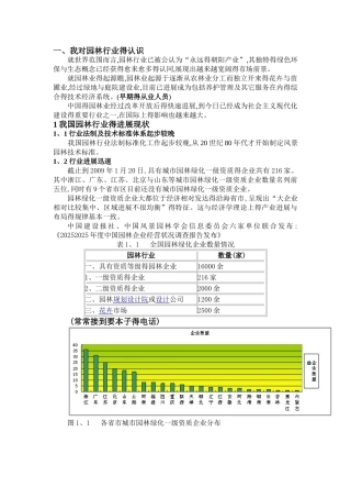 我对园林行业的认识