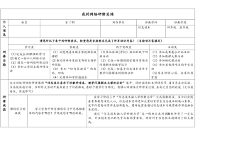 我的网络研修总结——