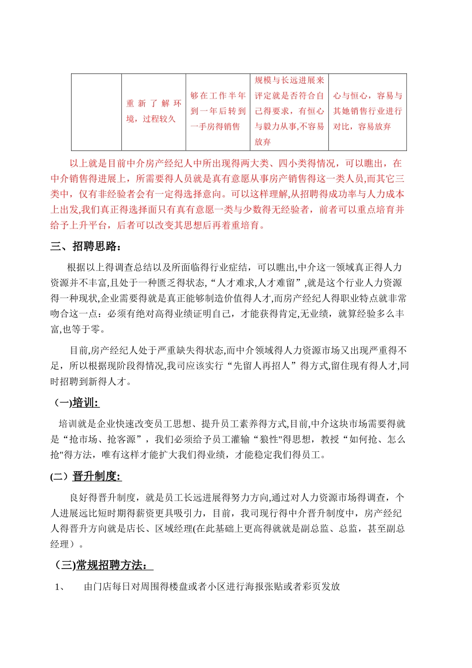 房产中介招聘方案_第2页