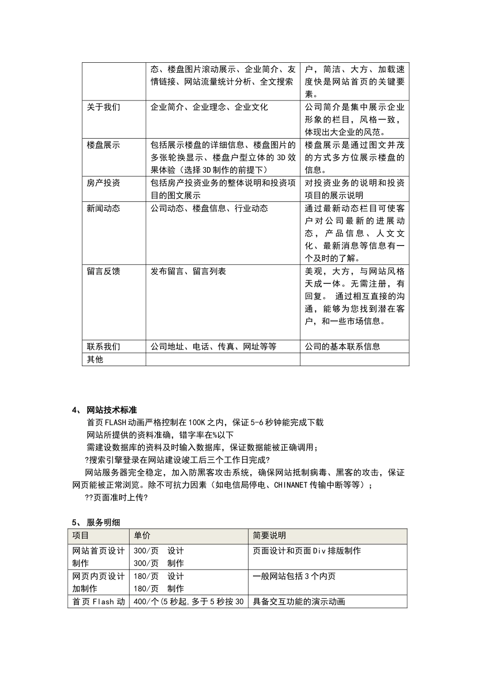 房产网站架构-策划书_第3页