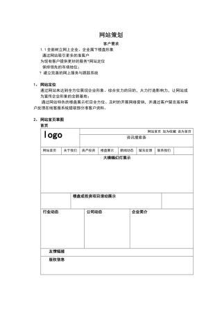 房产网站架构-策划书
