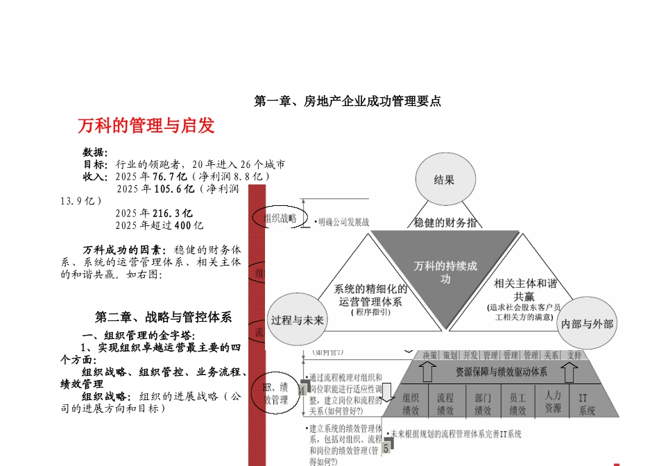 房地产企业集团化战略的管控体系建设思路DOC_第2页