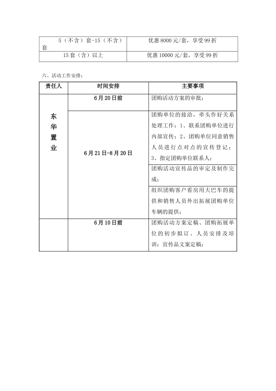 房地产团购活动执行方案_第3页