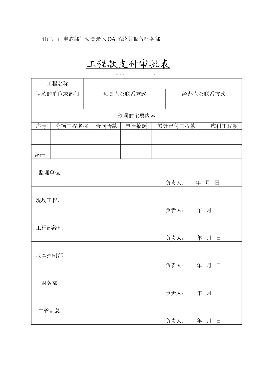 房地产工程管理表格_第3页