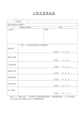 房地产工程管理表格