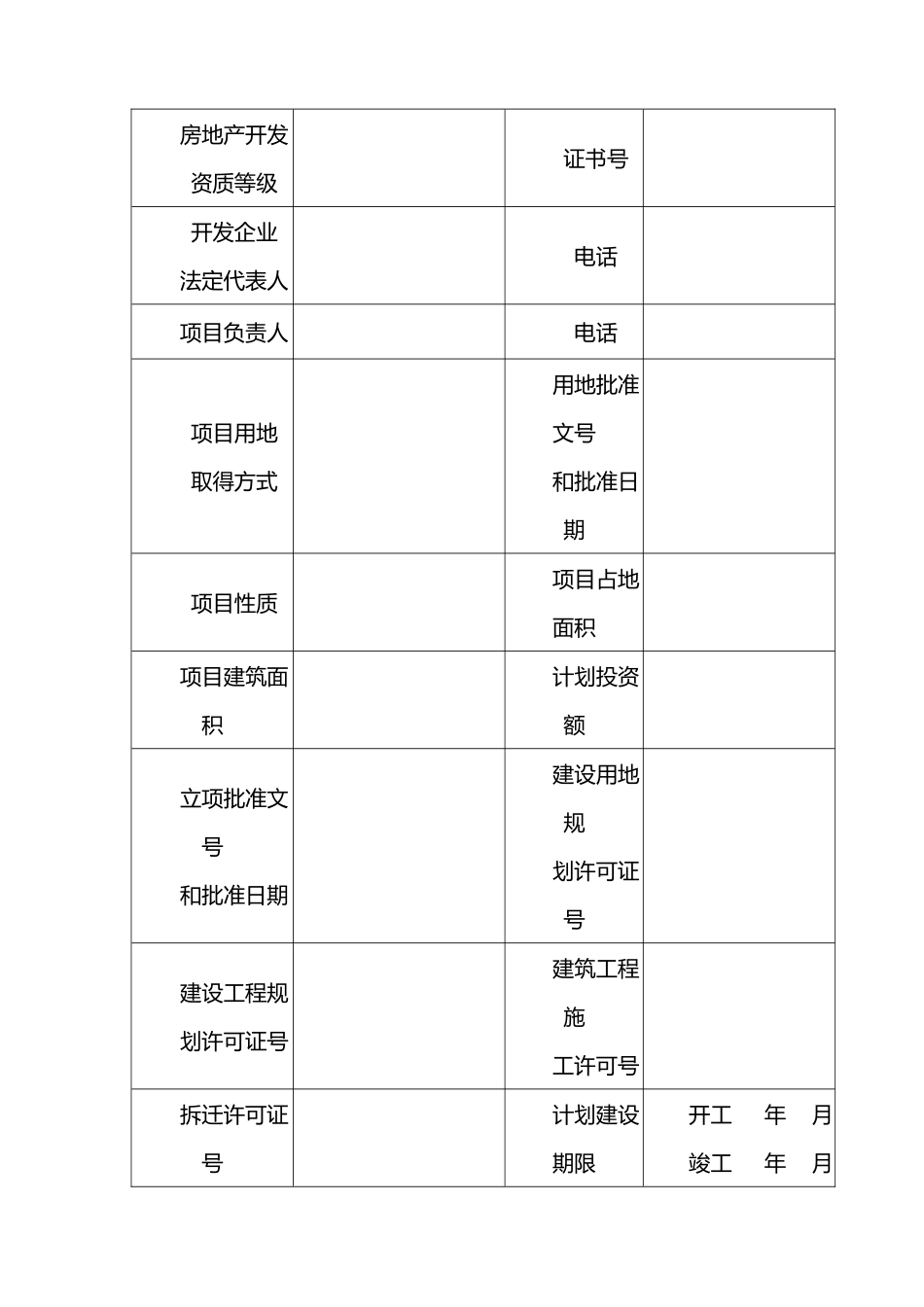 房地产项目开发手册样本_第3页