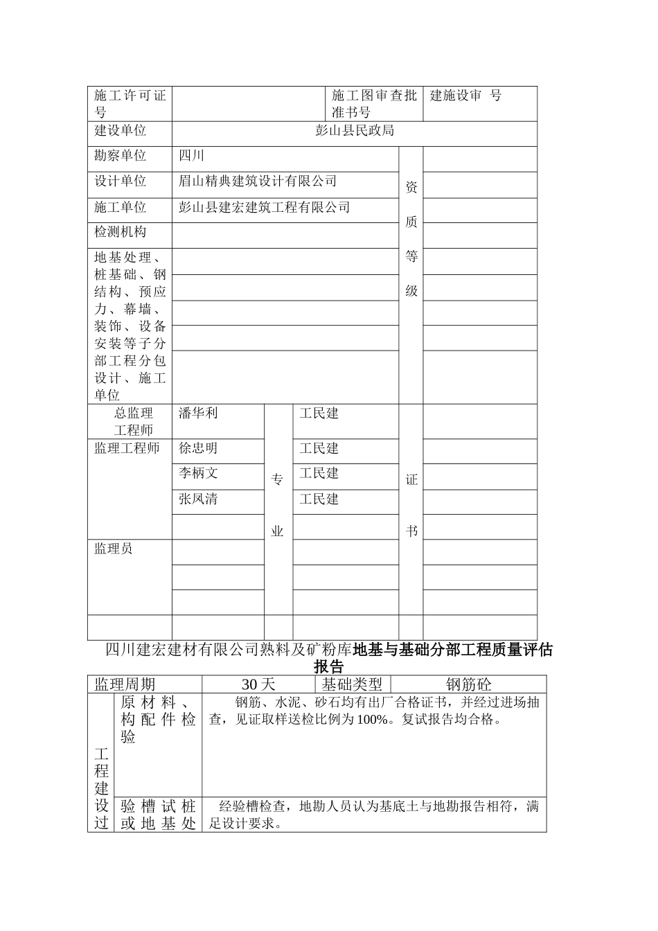 房屋建筑工程和市政基础设施单位工程质量评估报告_第2页