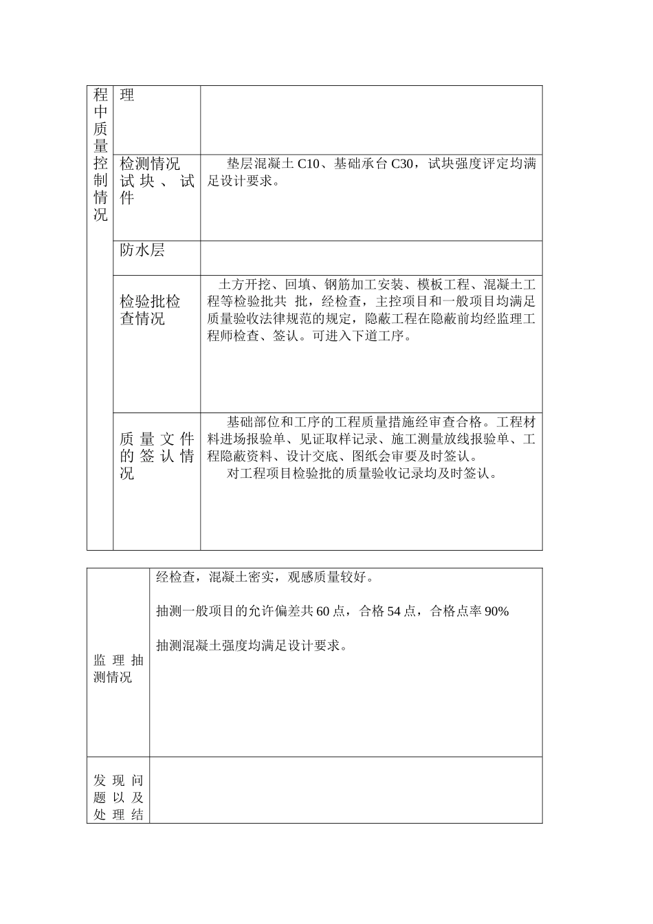 房屋建筑工程和市政基础设施单位工程质量评估报告_第3页