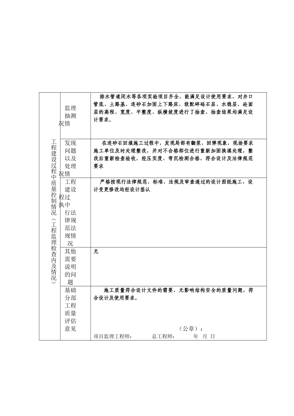房屋建筑工程和市政基础设施工程单位质量评估报告_第3页