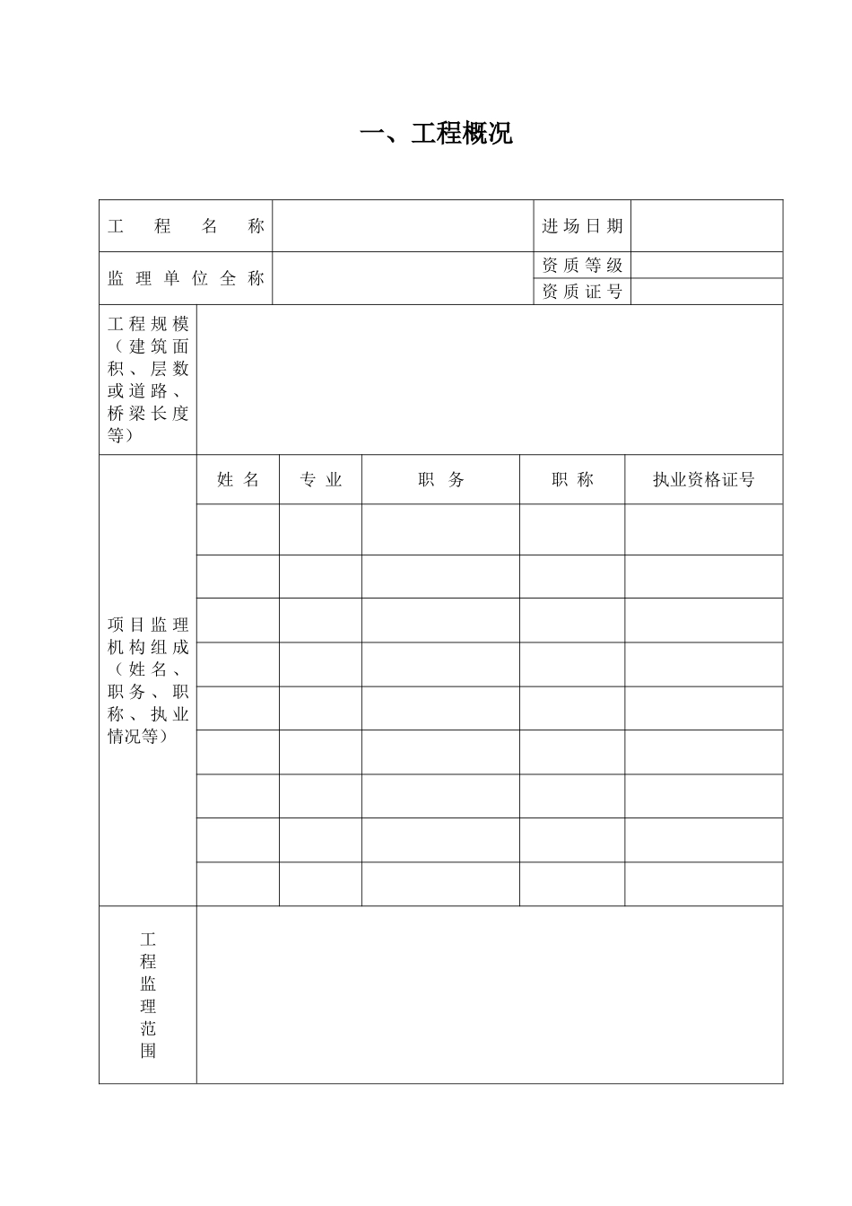 房屋建筑工程和市政基础设施工程质量评估报告表_第3页