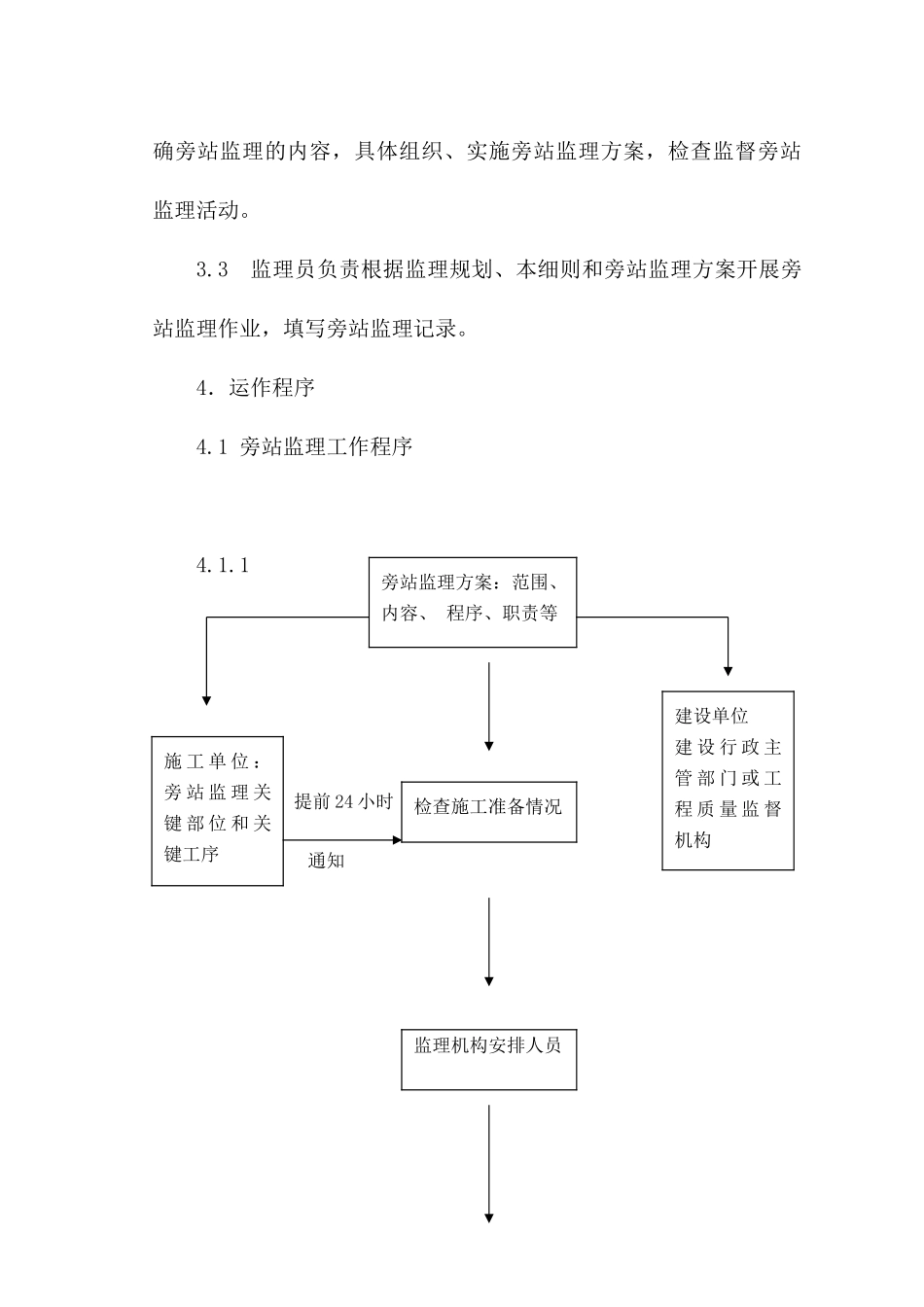 房屋建筑工程施工旁站监理细则_第2页