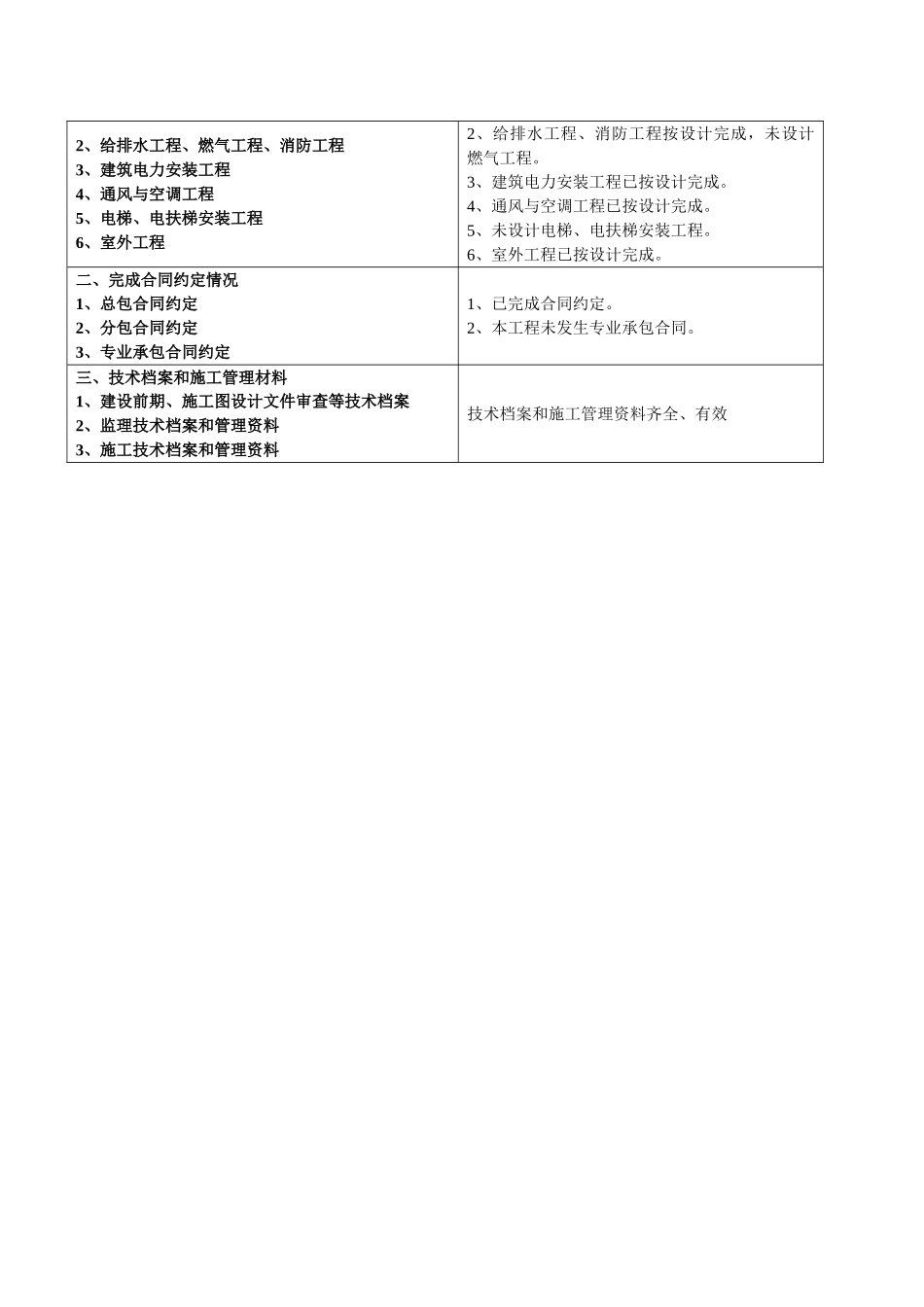 房屋建筑工程竣工验收报告_第3页