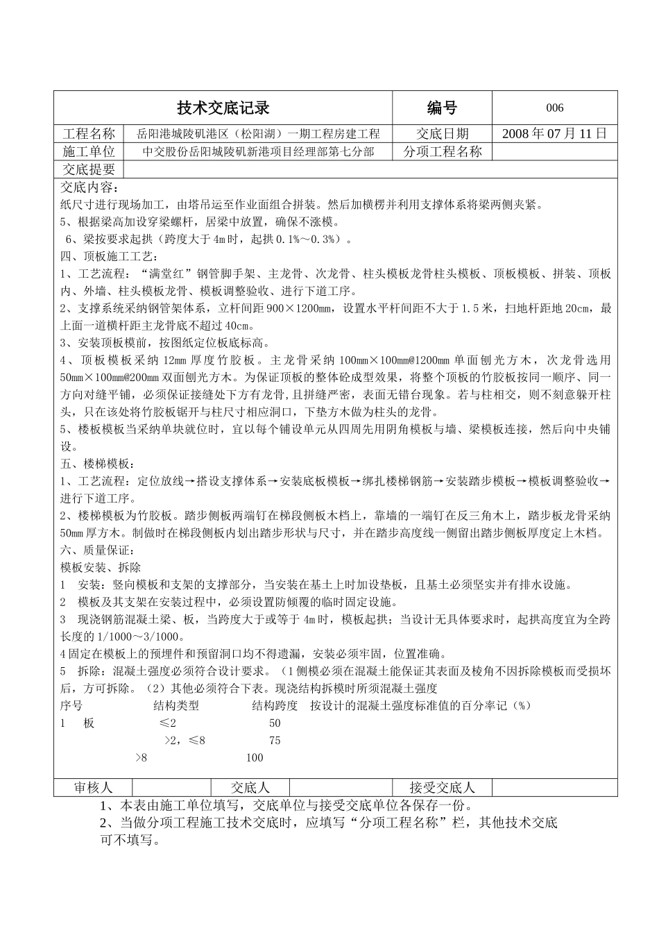 房建工程模板技术交底_第2页