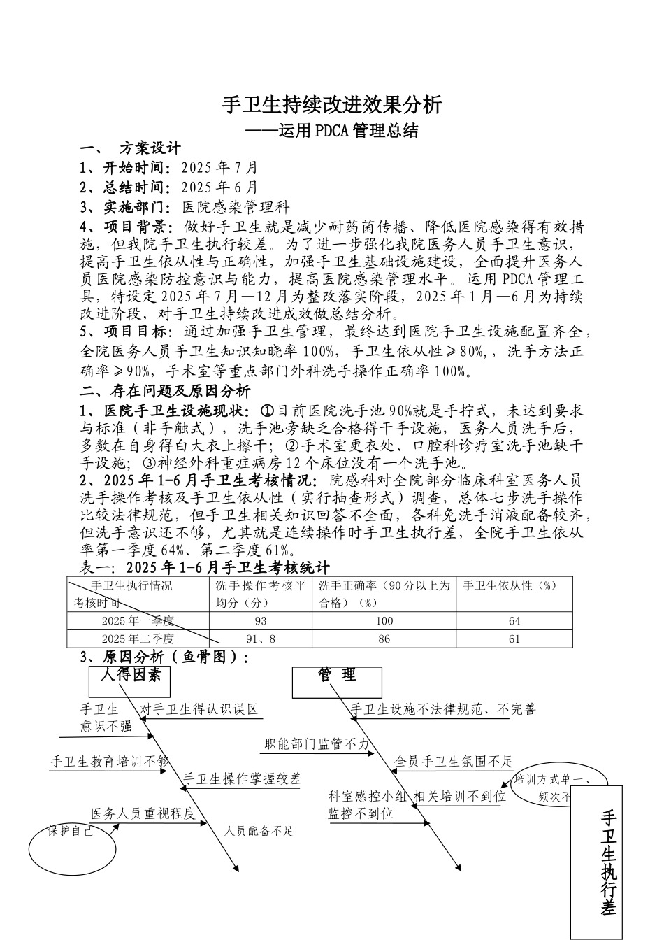 手卫生持续改进效果分析_第1页