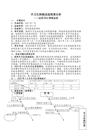 手卫生持续改进效果分析