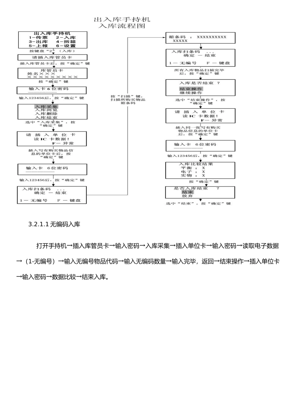 手持机操作流程_第2页