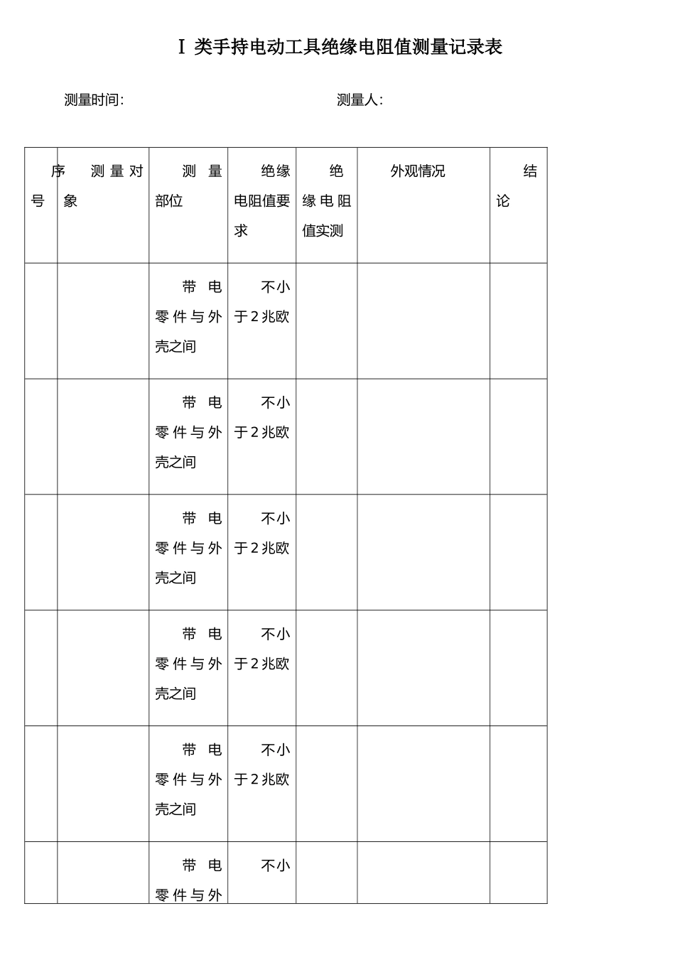 手持电动工具绝缘电阻值测量记录表63363_第1页