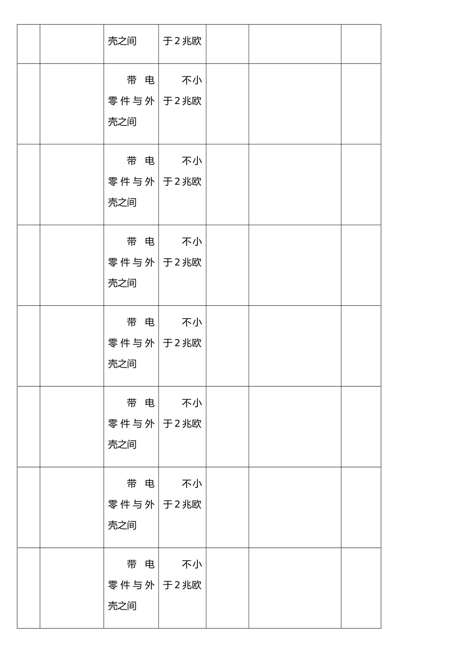 手持电动工具绝缘电阻值测量记录表63363_第2页