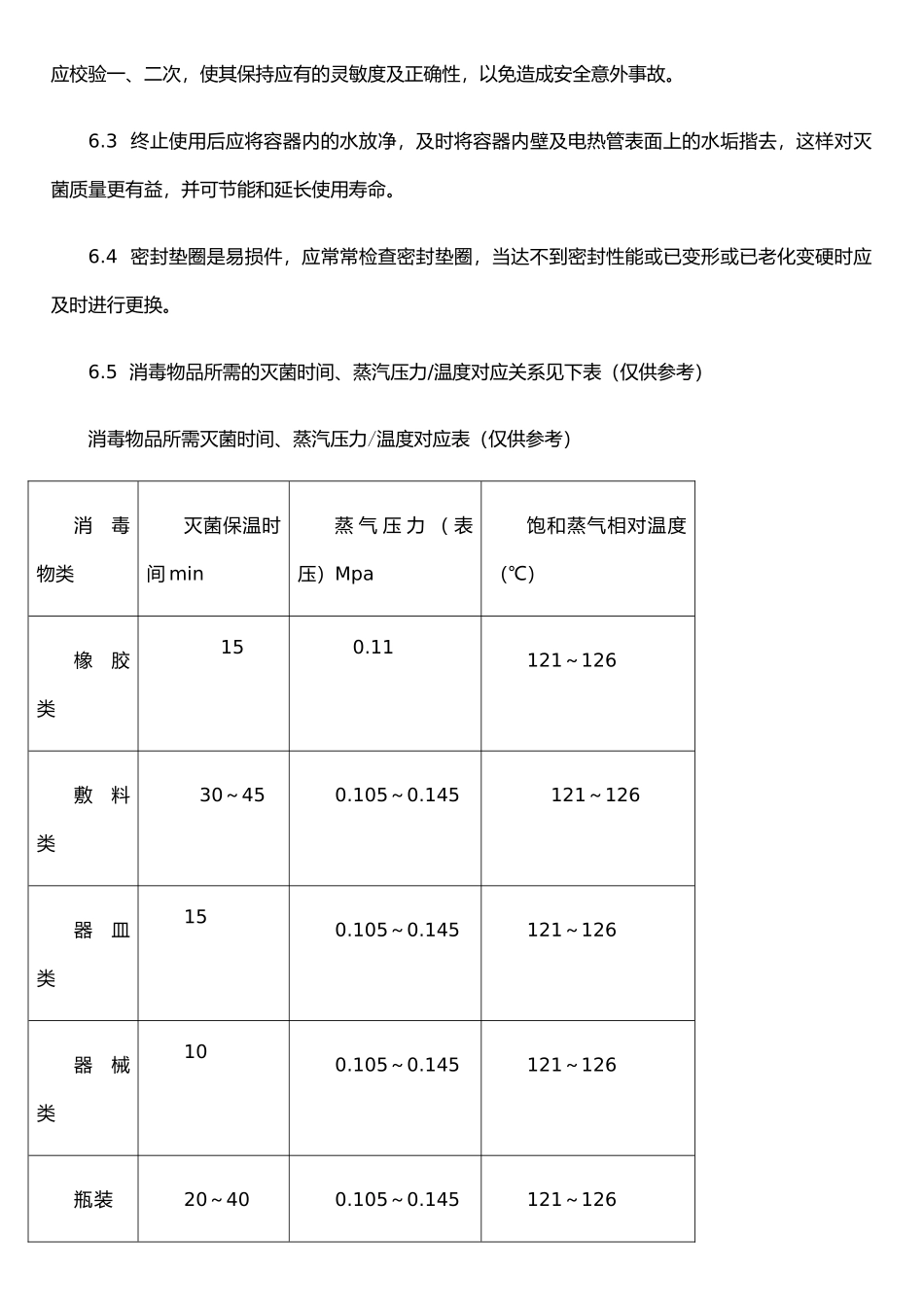 手提式压力蒸汽灭菌器标准操作规程_第3页
