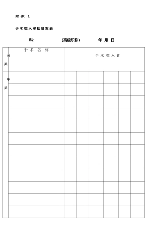 手术准入审批备案表