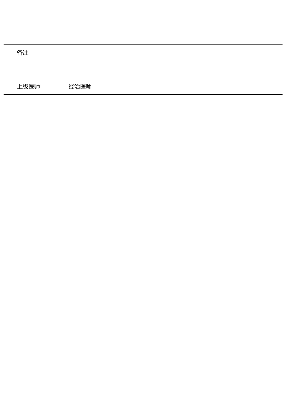 手术前小结模板_第2页