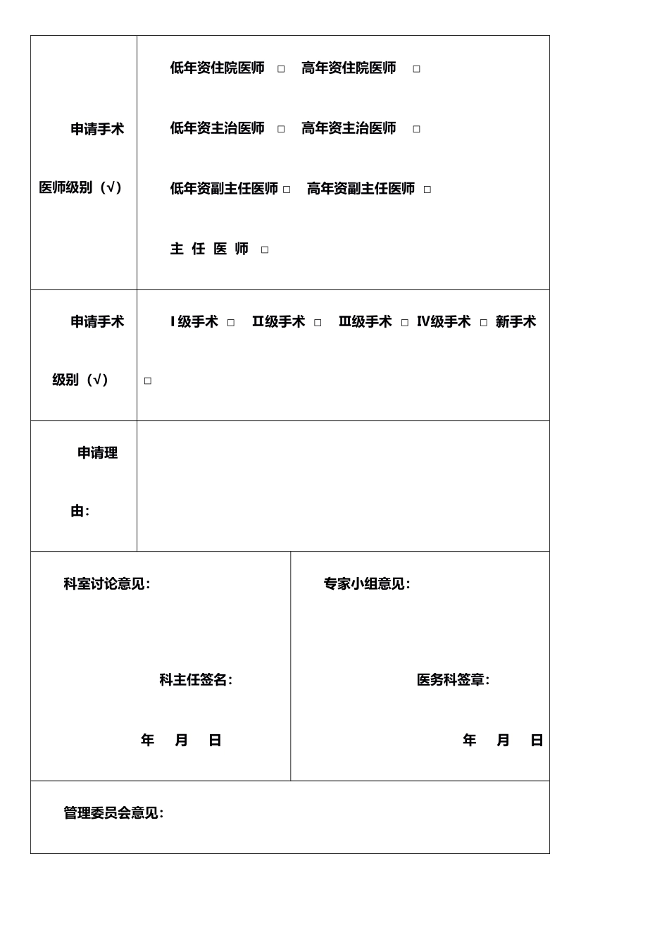 手术医师资格准入申请审批表_第2页
