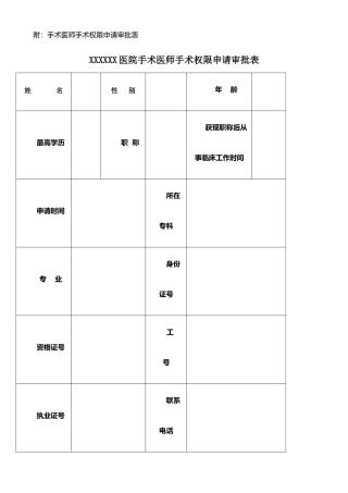 手术医师资格准入申请审批表