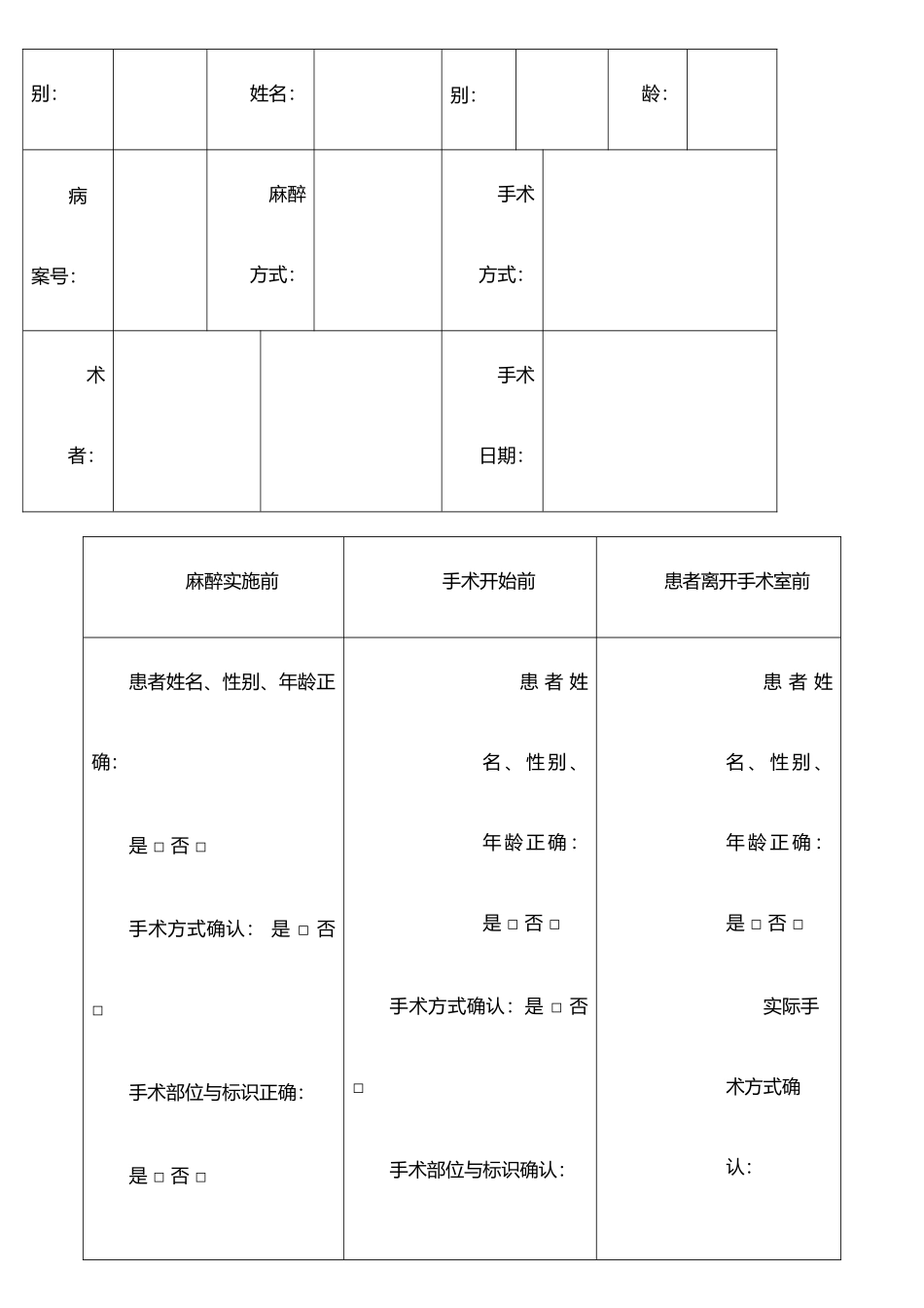 手术安全核查与手术风险评估制度及流程_第3页