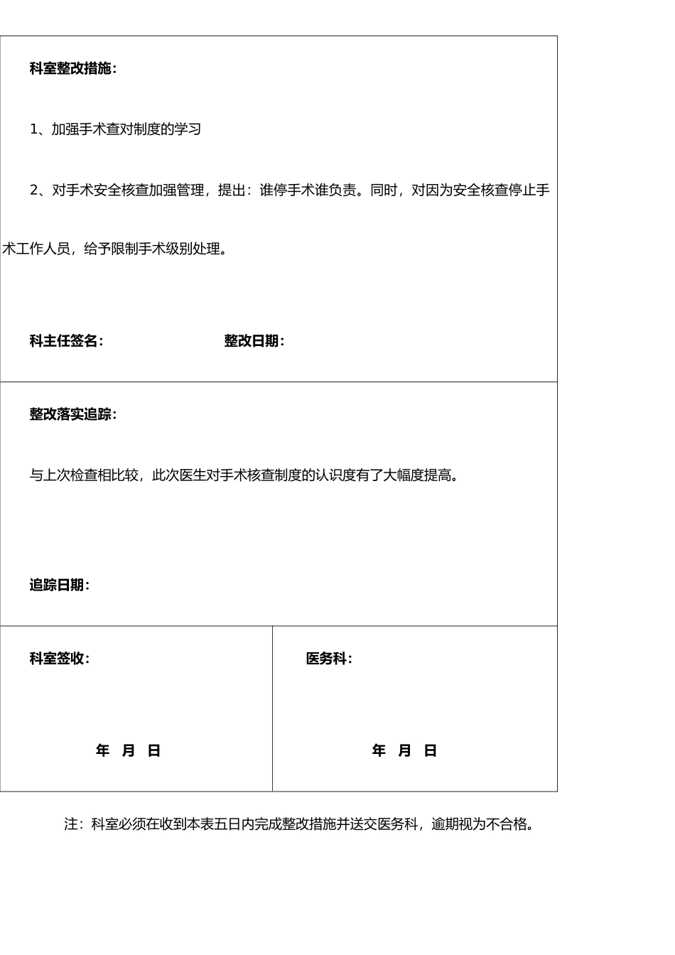 手术安全核查与手术风险评估专项检查_第2页
