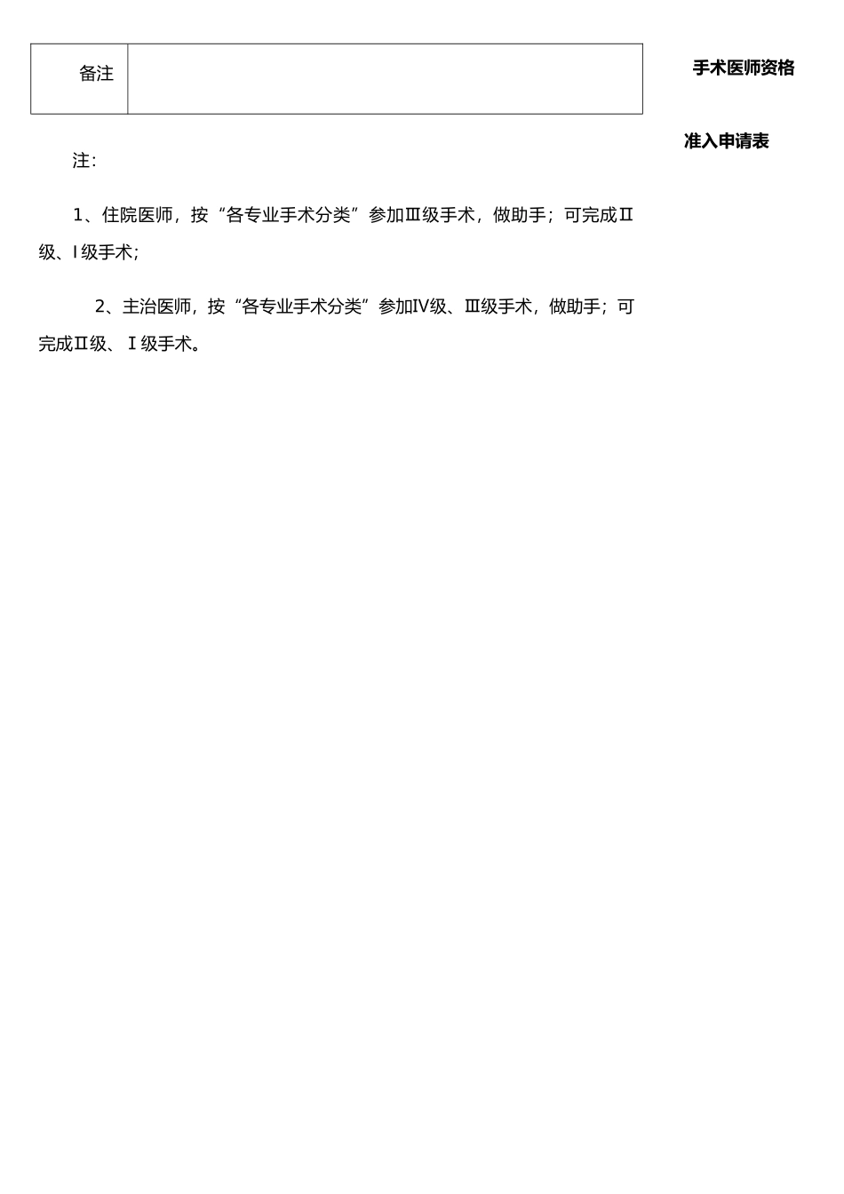 手术医师资格准入申请表_第2页