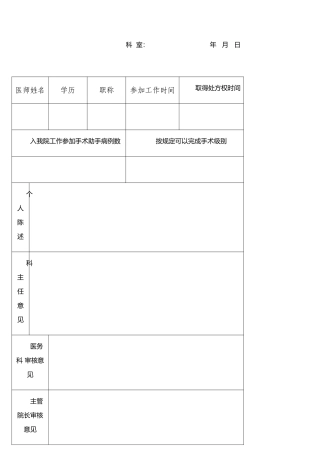 手术医师资格准入申请表