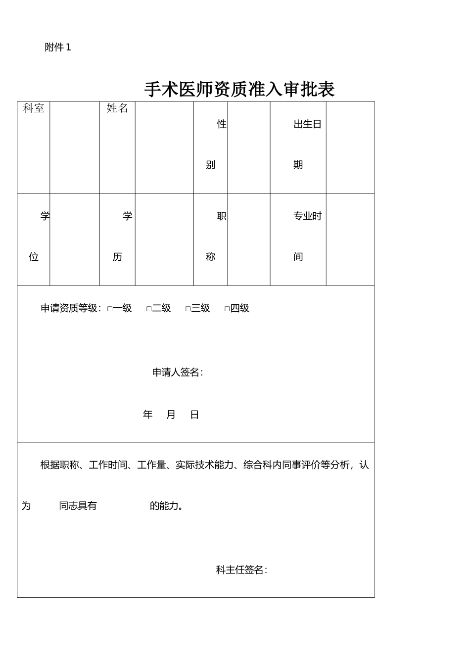 手术医师资质准入申请表与再授权表_第1页