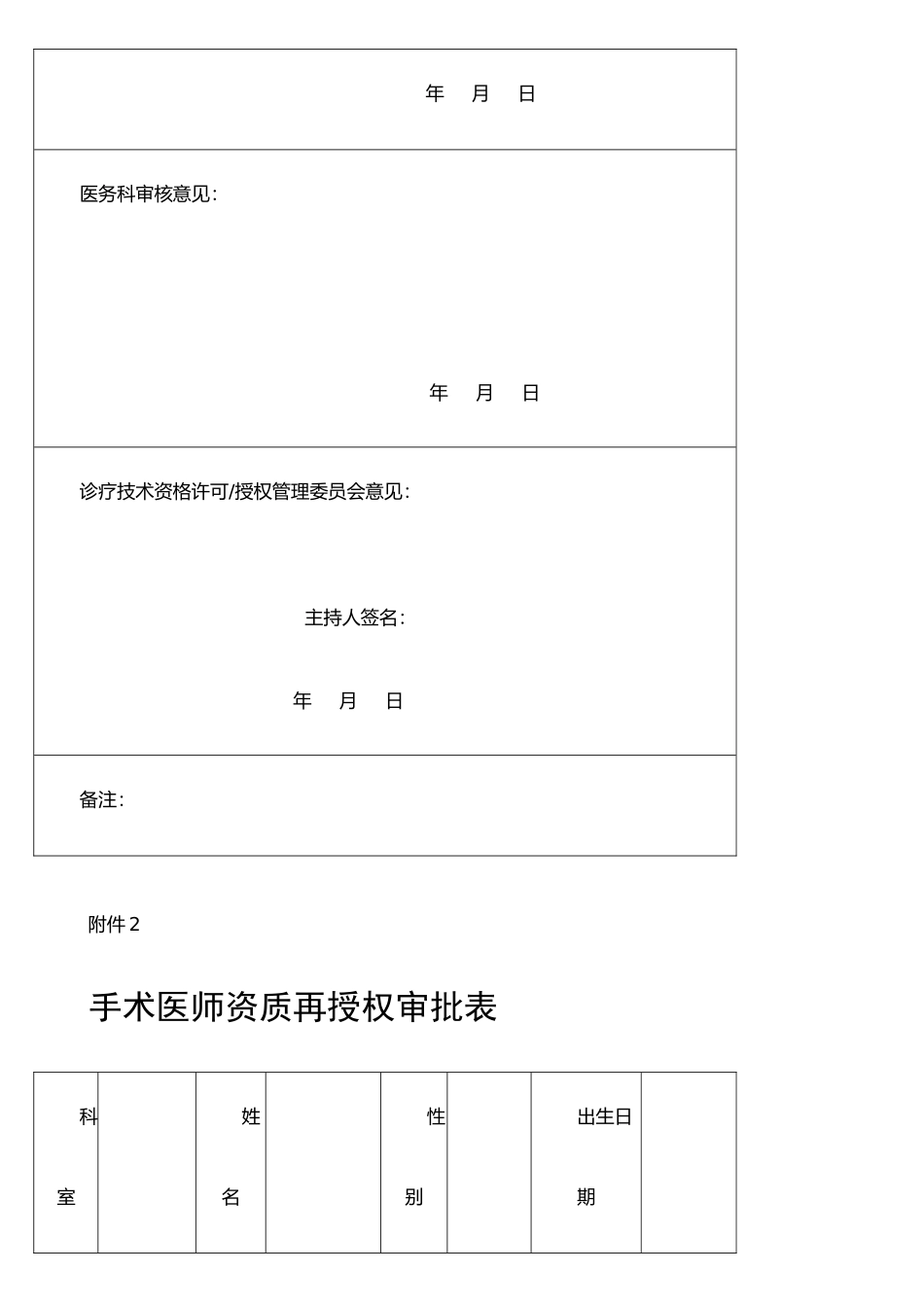 手术医师资质准入申请表与再授权表_第2页
