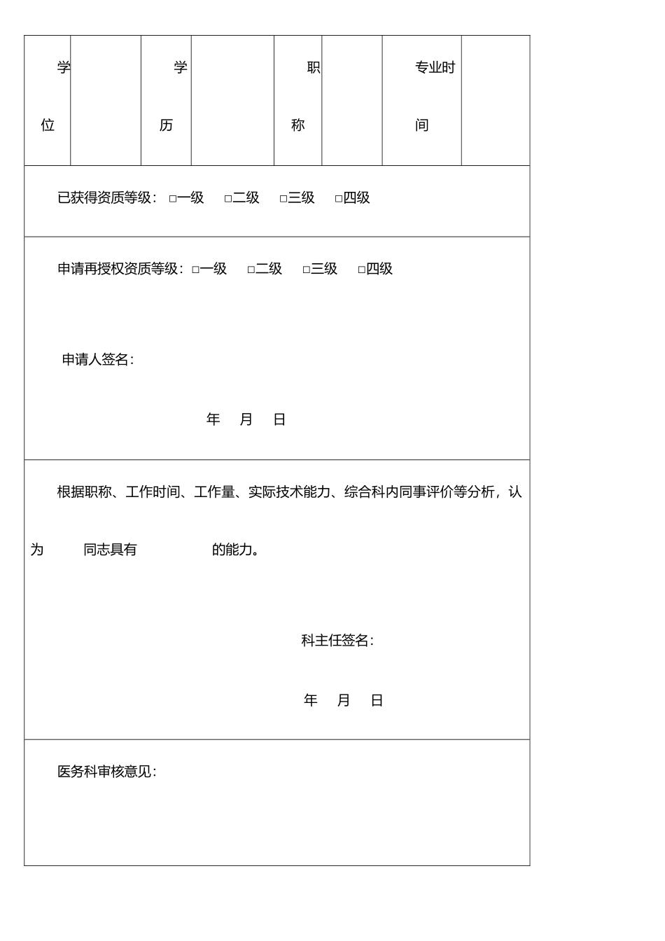 手术医师资质准入申请表与再授权表_第3页