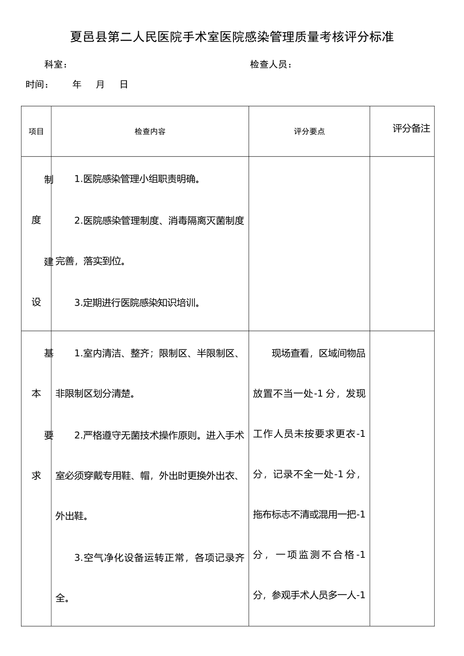 手术室医院感染管理质量考核评分标准_第1页